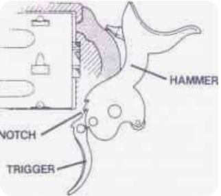 Name:  HammerPositions.png
Views: 270
Size:  75.7 KB