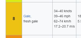 Name:  gale.JPG
Views: 371
Size:  9.4 KB