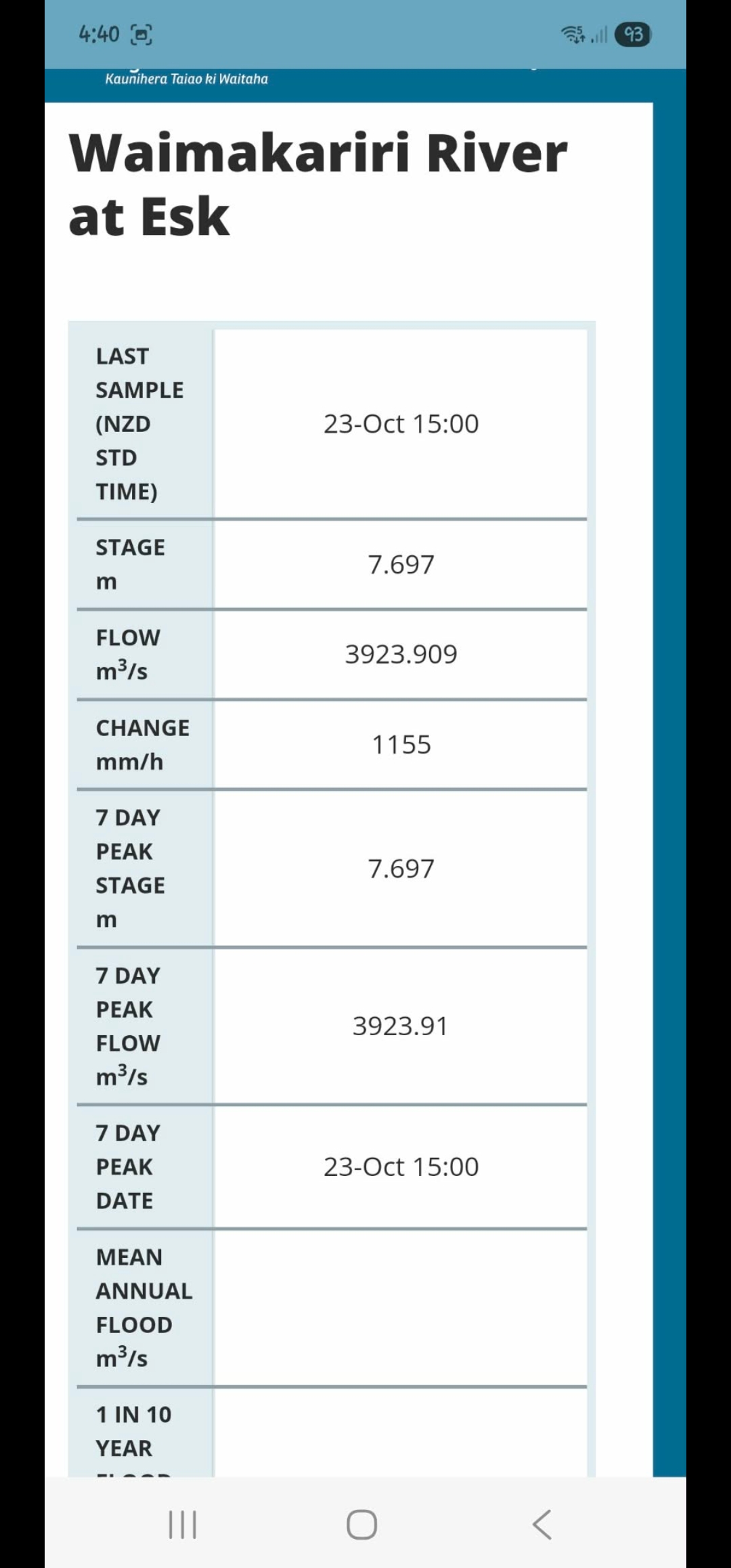 Name:  Screenshot_20251023_204401_Messenger.jpg
Views: 240
Size:  307.8 KB