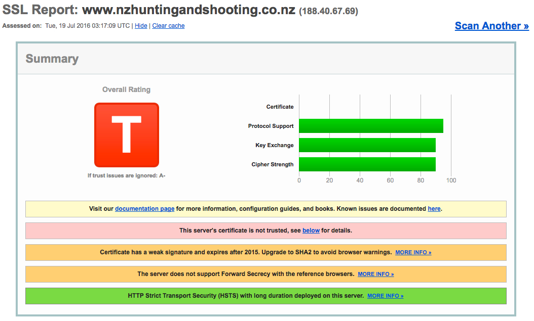 Name:  nzhs.jpg
Views: 861
Size:  377.2 KB
