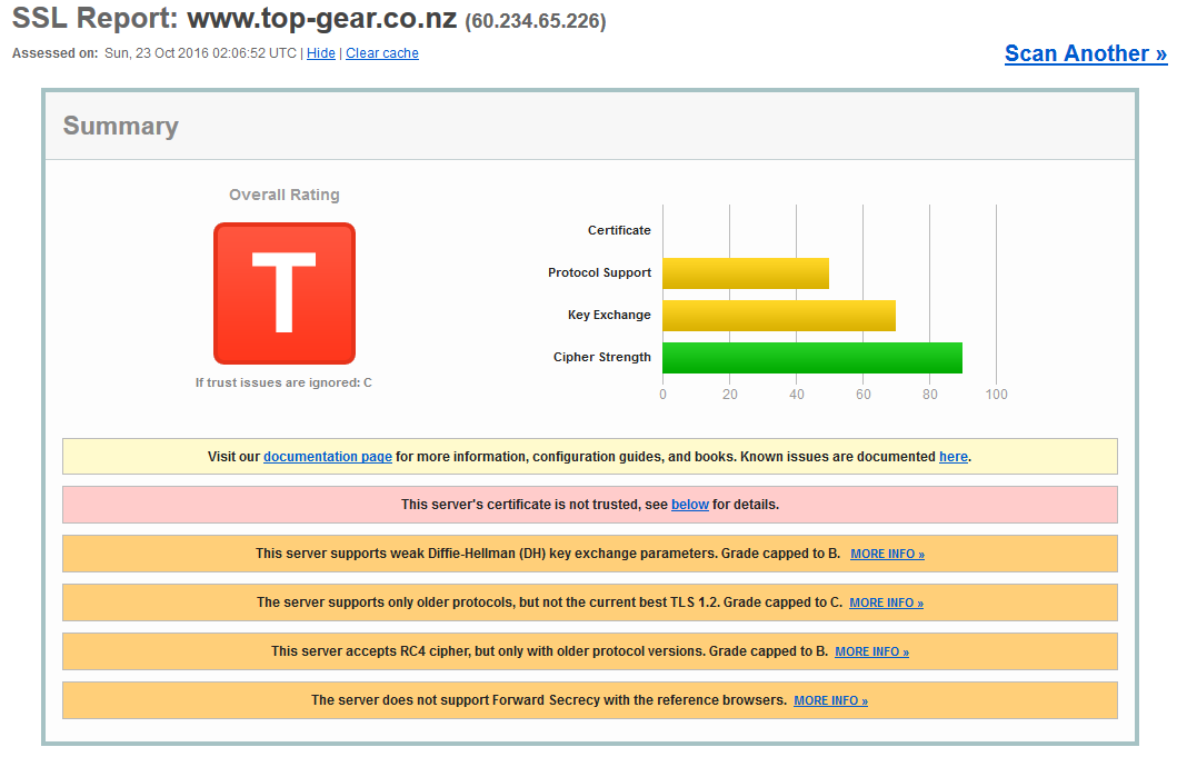 Name:  top-gear.png
Views: 284
Size:  35.7 KB