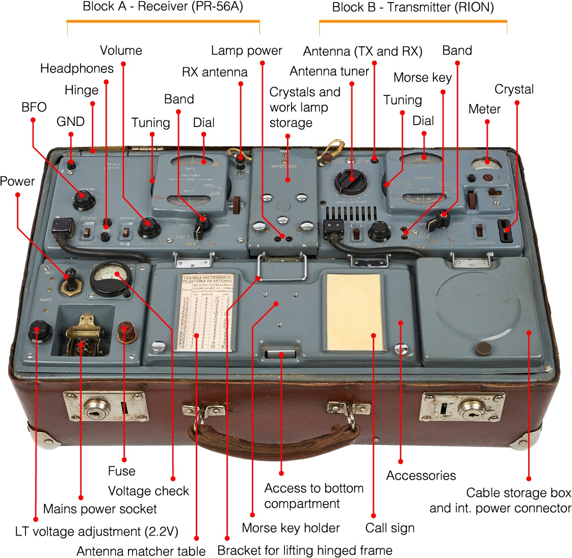 Name:  rion_controls.jpg
Views: 951
Size:  364.4 KB