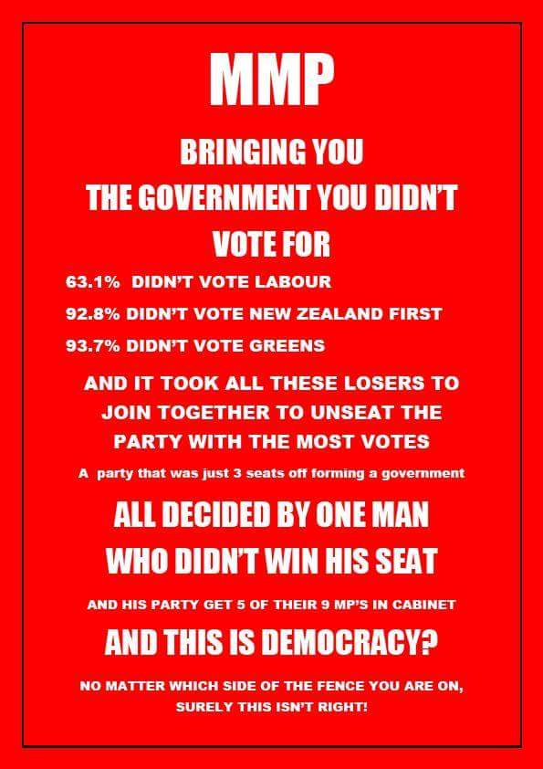 Name:  Democracy in nz.jpg
Views: 415
Size:  49.7 KB