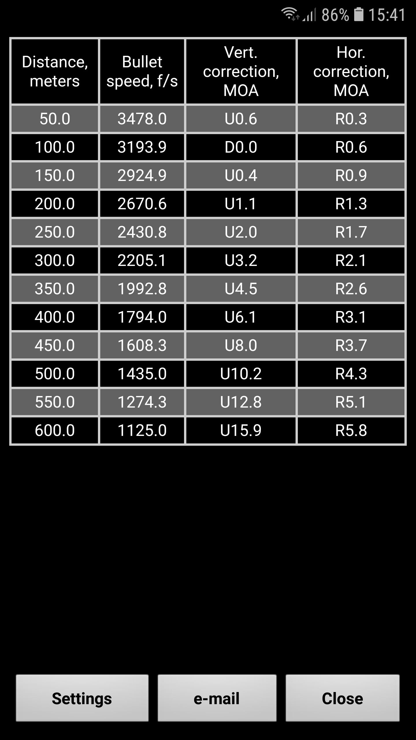 Name:  223rem 40gr hornadyScreenshot_20190716-154119_Strelok+ (002).jpg
Views: 544
Size:  399.9 KB