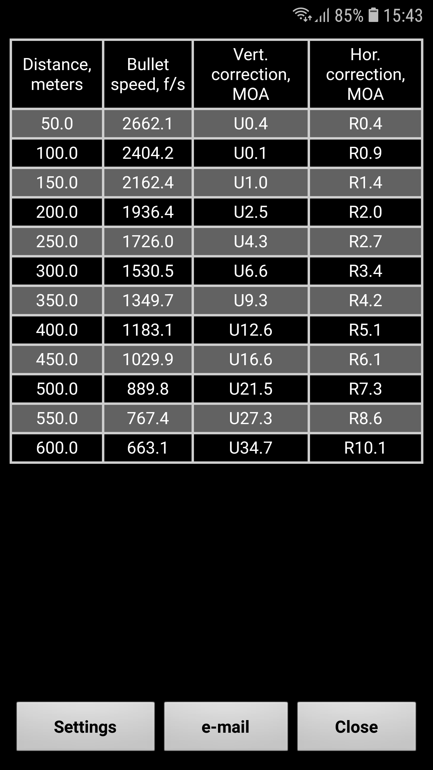 Name:  17WSM 20grScreenshot_20190716-154354_Strelok+ (002).jpg
Views: 570
Size:  398.6 KB