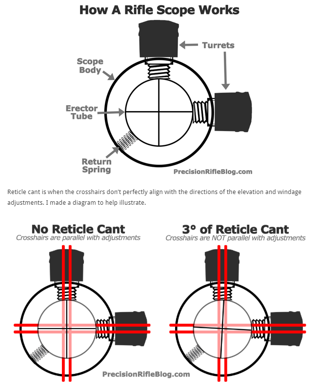 Name:  reticle1.PNG
Views: 533
Size:  119.2 KB