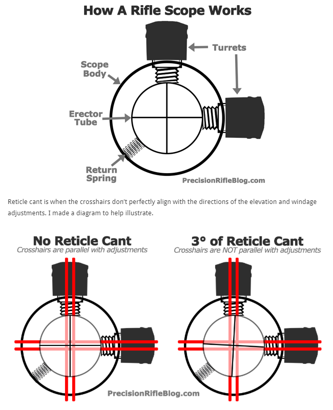 Name:  reticle1.PNG
Views: 465
Size:  119.2 KB