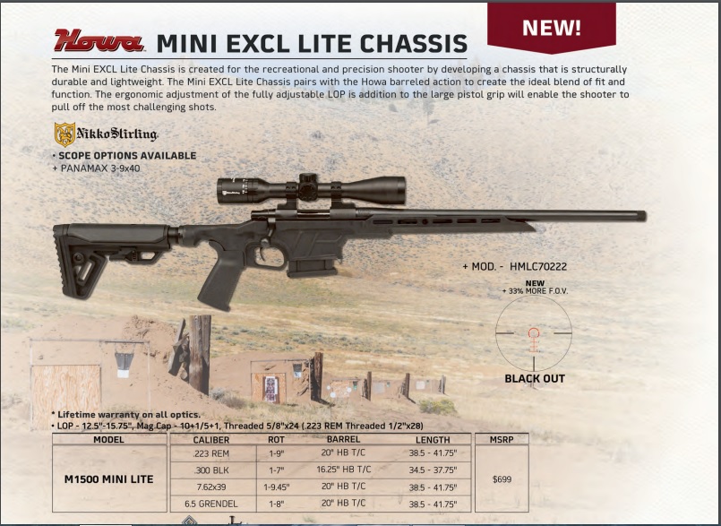 Name:  Howa Mini Excl Lite.jpg
Views: 3413
Size:  171.8 KB