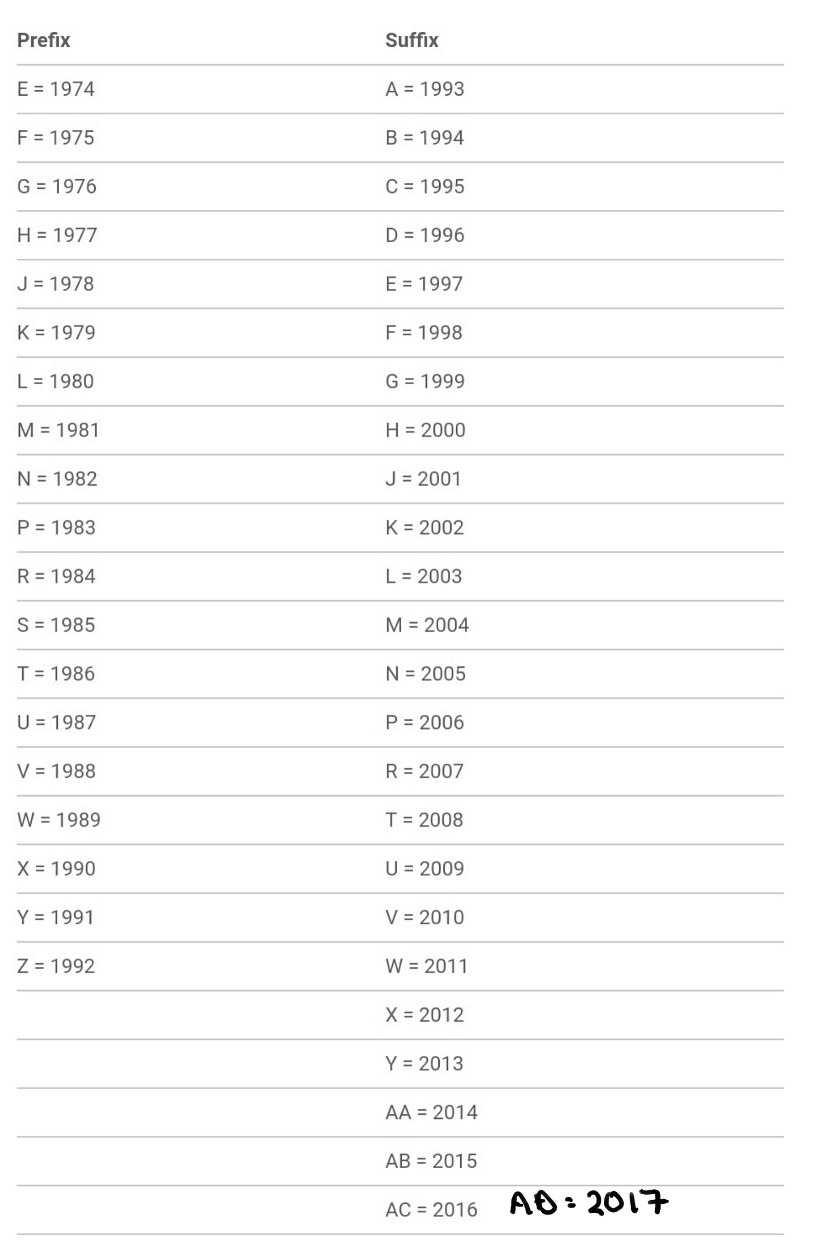 Name:  Leupold Scope Dates v2.jpg
Views: 761
Size:  421.8 KB