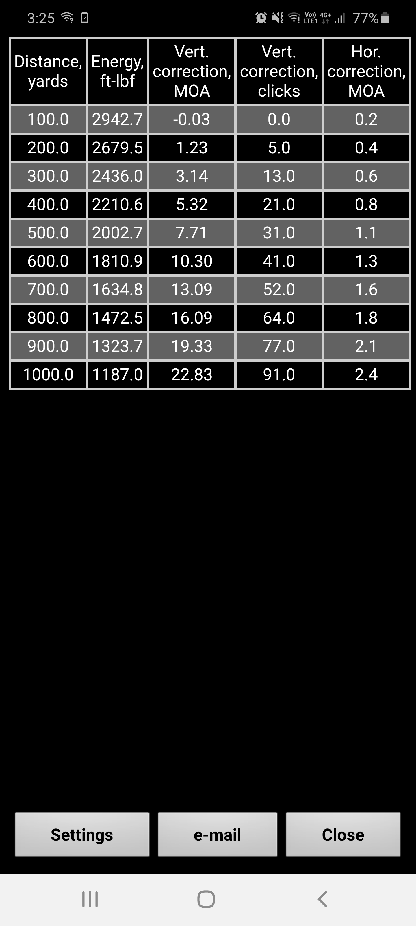 Name:  Screenshot_20200319-152520_Strelok+.jpg
Views: 1278
Size:  437.8 KB