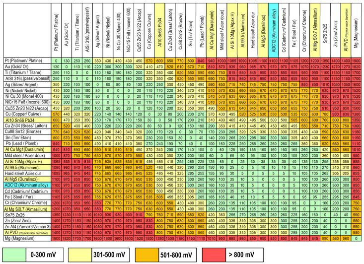 Name:  tableau_img-1-EN.jpg
Views: 556
Size:  134.0 KB