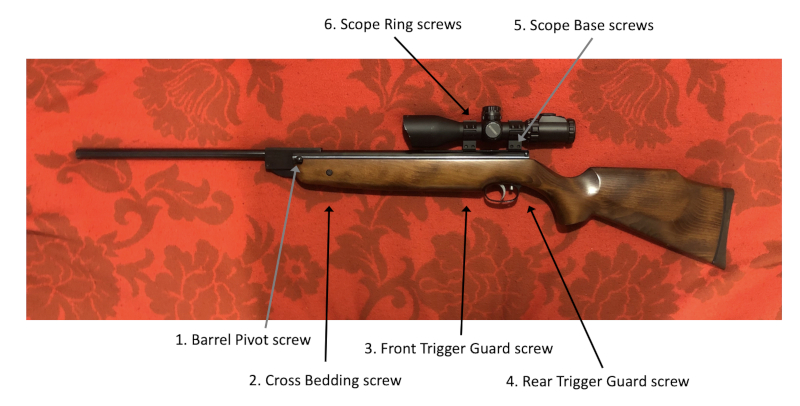 Name:  Airgun Screw Names.jpg
Views: 461
Size:  263.1 KB
