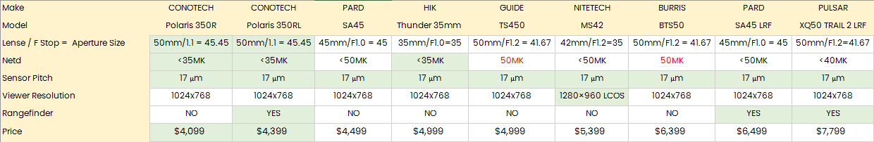 Name:  thermal specs.jpg
Views: 1063
Size:  164.0 KB