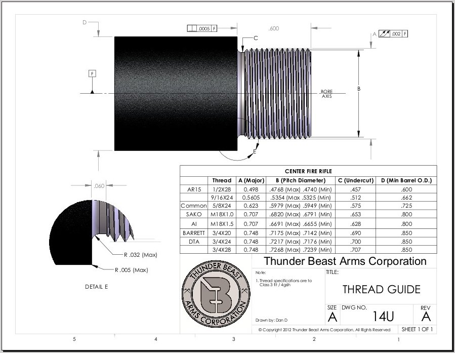 Name:  Reference - Muzzle threads guide.jpg
Views: 157
Size:  113.4 KB