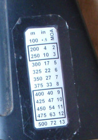 Name:  drpcht moa 200.jpeg
Views: 784
Size:  28.8 KB