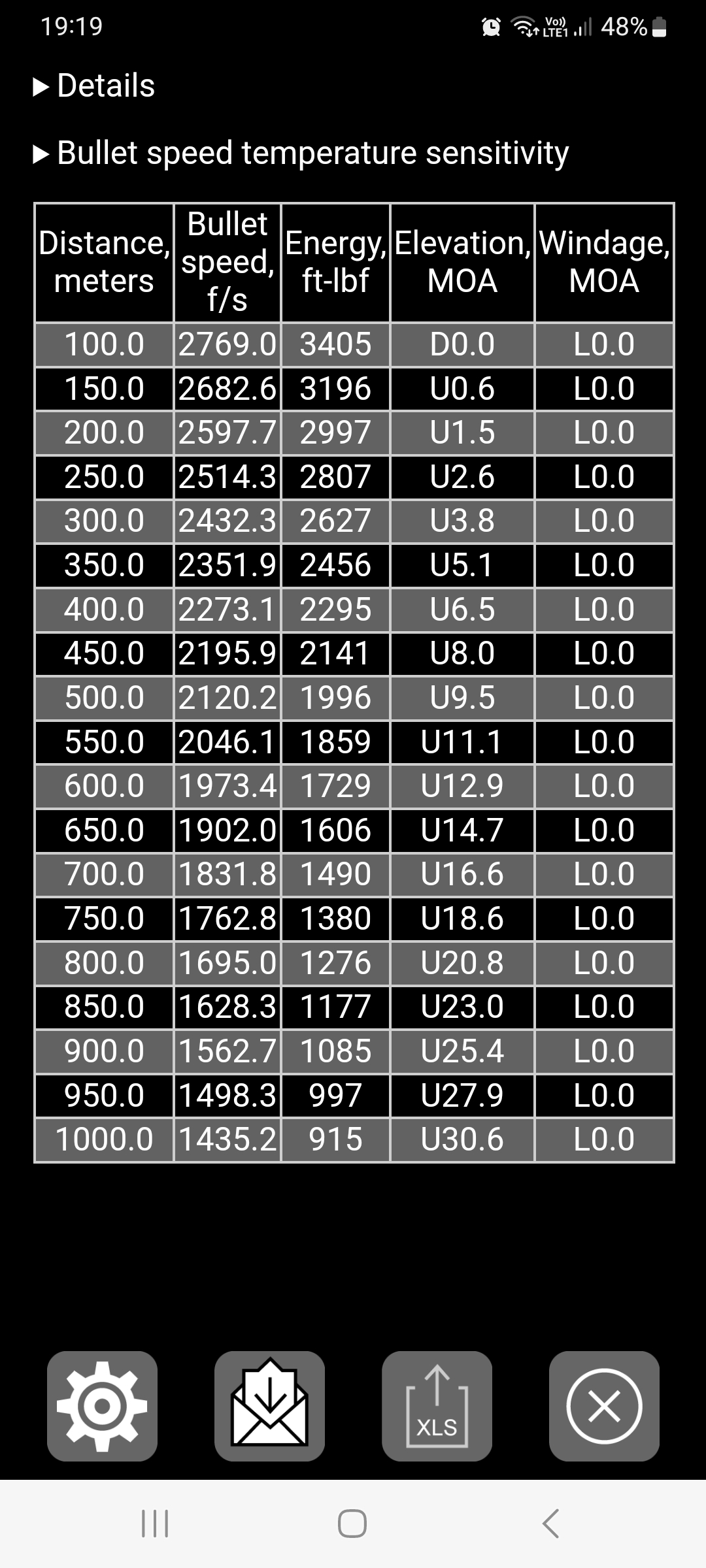 Name:  Screenshot_20240116_191922_Strelok Pro.jpg
Views: 317
Size:  544.9 KB