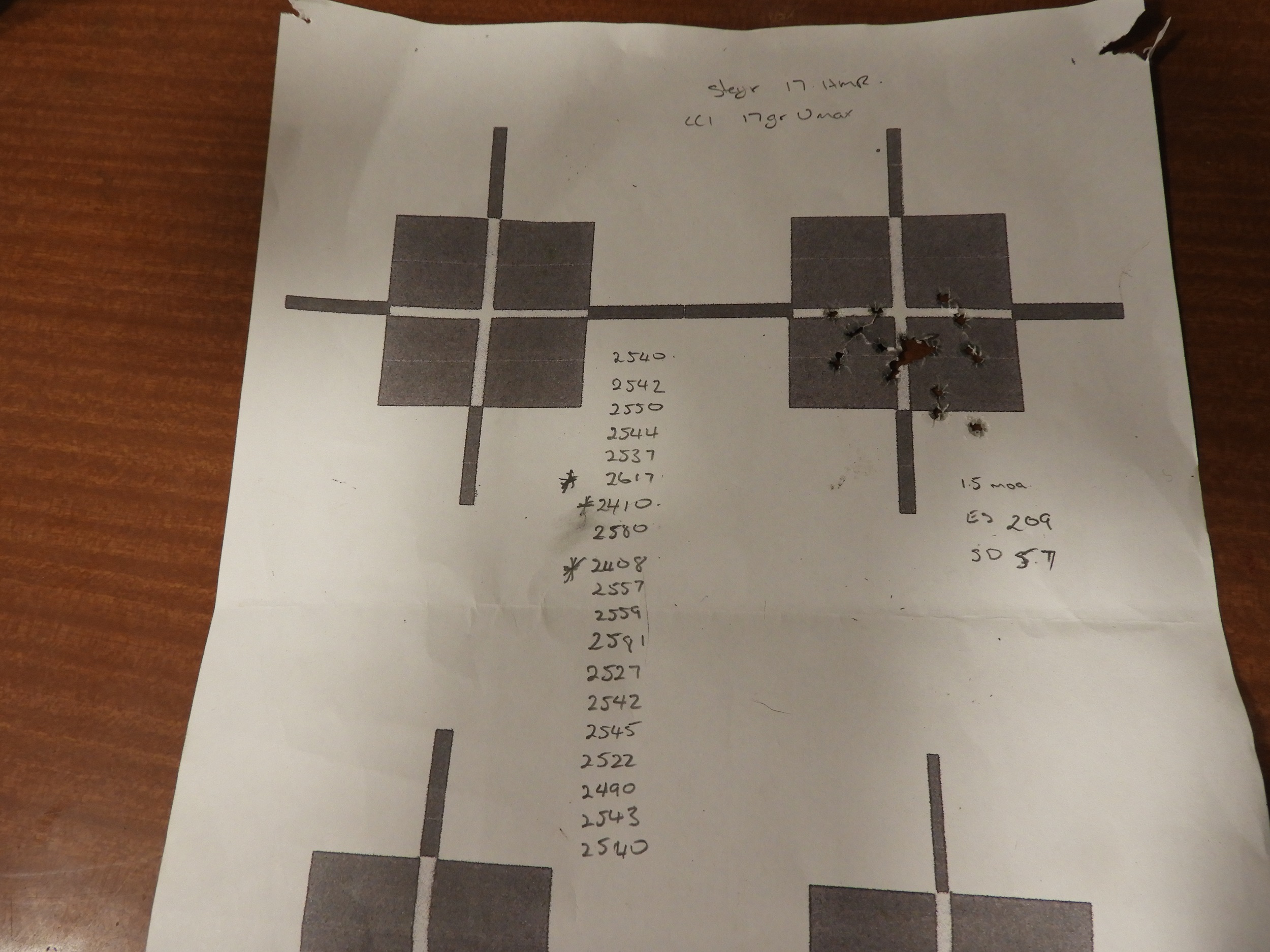 Name:  Steyr 17hmr.JPG
Views: 139
Size:  957.6 KB