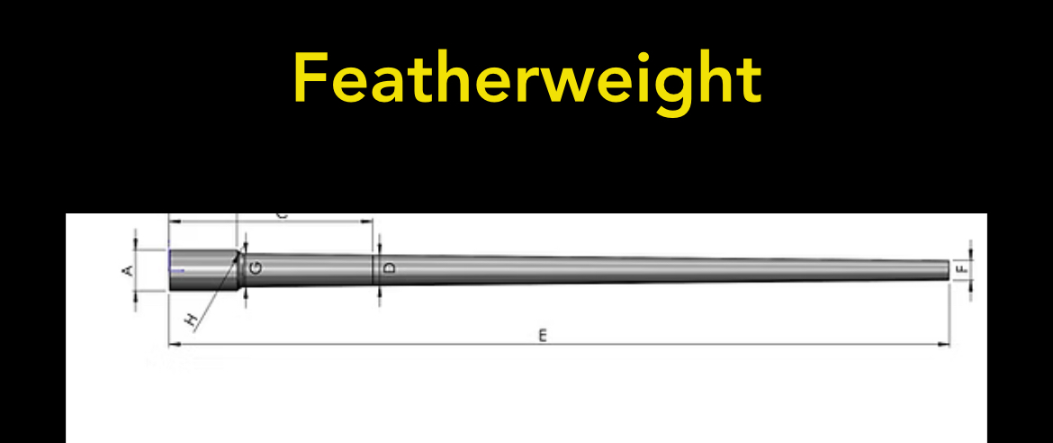 Name:  IMG_4154.jpeg
Views: 121
Size:  95.9 KB