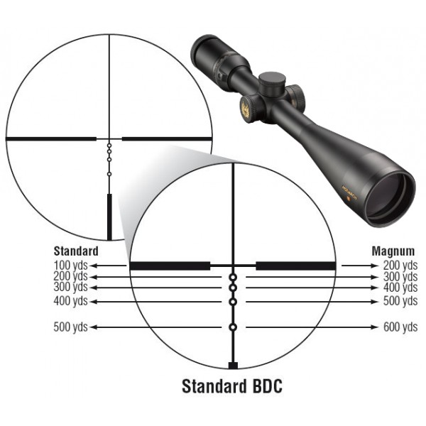 Name:  What-BDC-Reticle-is-right-for-me.jpg
Views: 155
Size:  45.5 KB