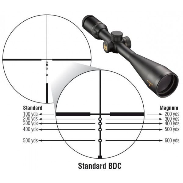 Name:  What-BDC-Reticle-is-right-for-me.jpg
Views: 179
Size:  45.5 KB