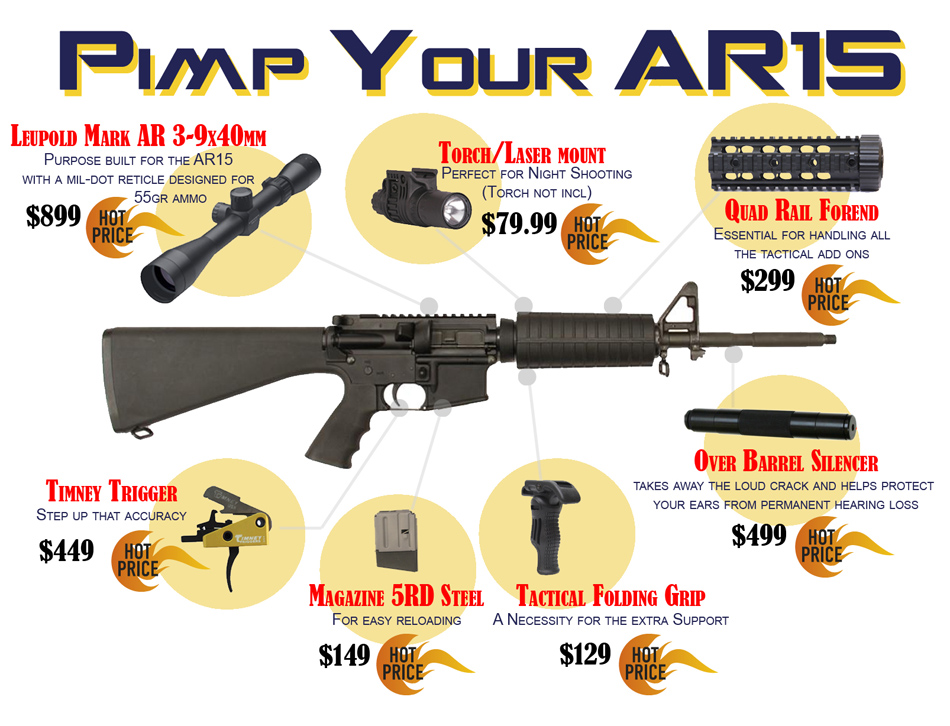Name:  220616SPLGUNS.JPG
Views: 516
Size:  374.4 KB