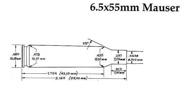 Name:  cd65x55mauser_zpsjxeuf3qu.JPG
Views: 295
Size:  15.4 KB