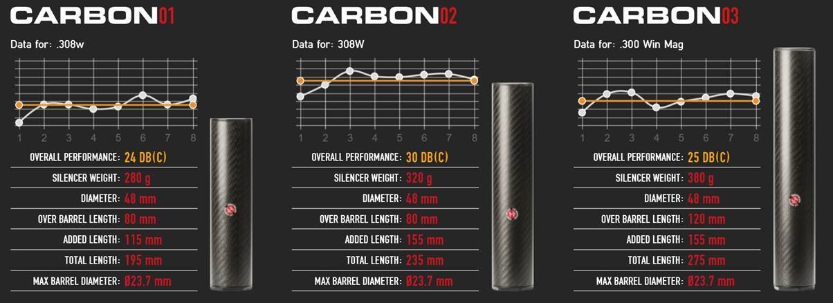 Name:  A-Tec Carbon.jpg
Views: 572
Size:  109.5 KB