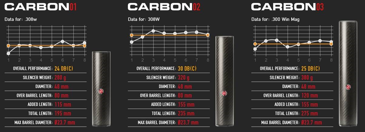 Name:  A-Tec Carbon.jpg
Views: 612
Size:  109.5 KB