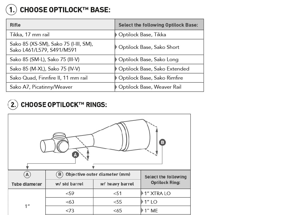 Name:  Sako Bases and Rings.jpg
Views: 682
Size:  132.3 KB