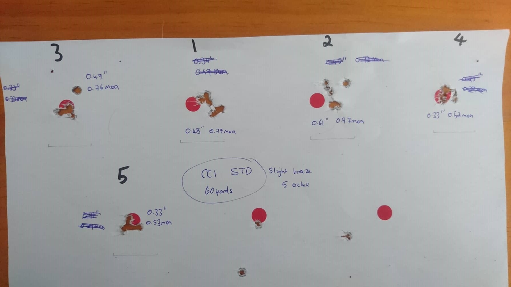 Name:  T1x groups.jpg
Views: 623
Size:  115.3 KB