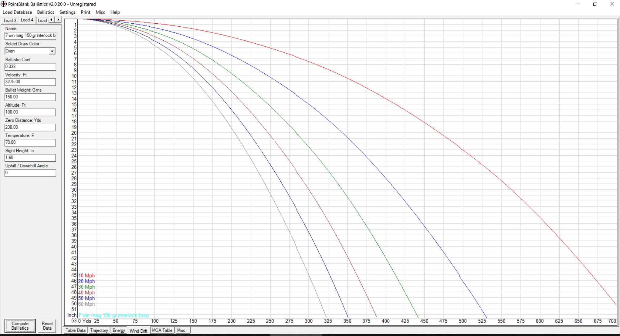 Trajectory Chart For 17 Hmr 17 Hm2 22 Lr 22 Wmr.