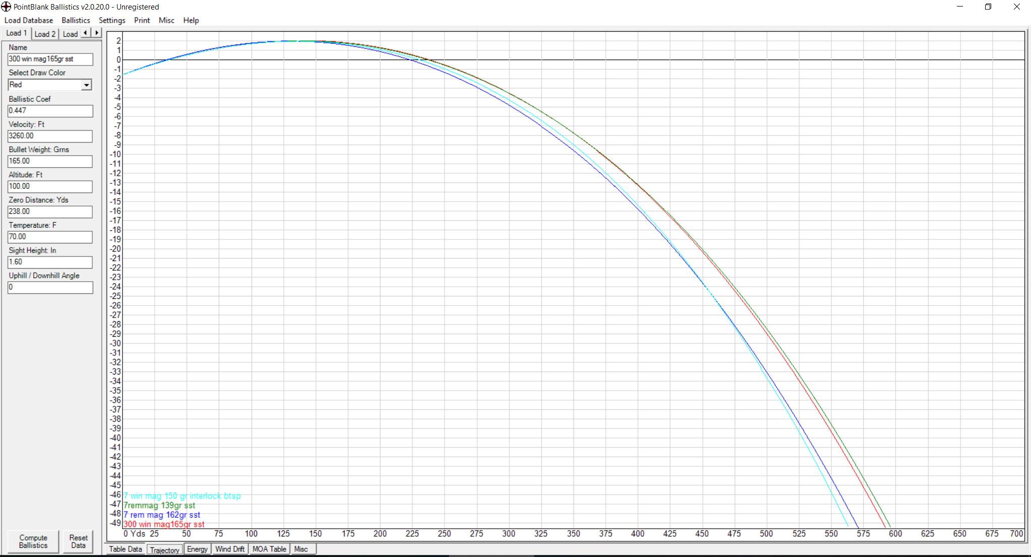 Name:  POI 7 rem mag - 300 win mag.JPG
Views: 899
Size:  281.7 KB