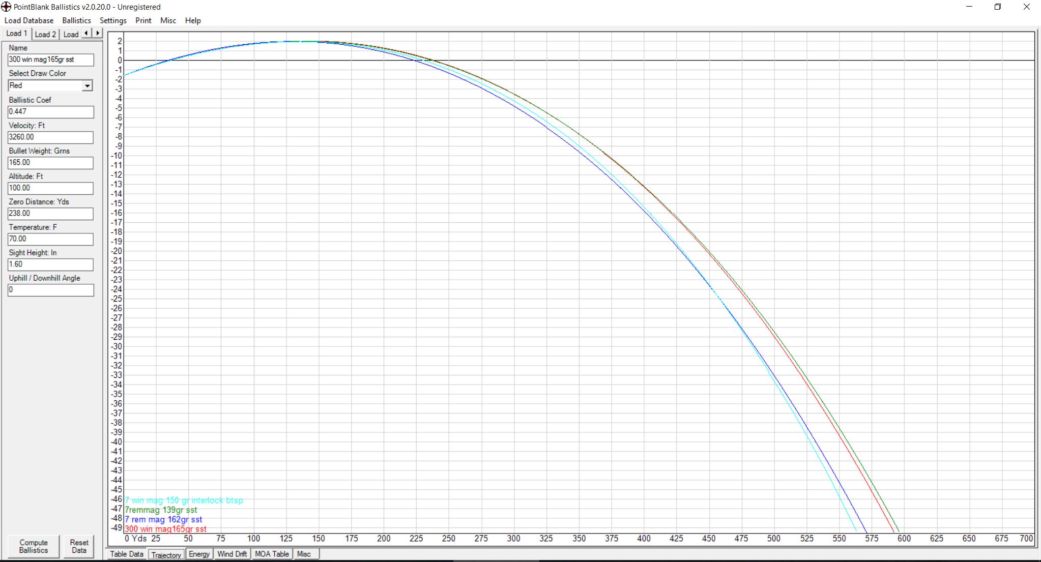 Name:  POI 7 rem mag - 300 win mag.JPG
Views: 834
Size:  281.7 KB