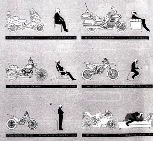 Name:  Bike Riding Positions.jpg
Views: 162
Size:  58.4 KB