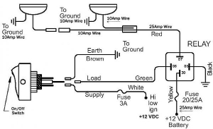 Name:  bedraading-van-motor-ligte_grande.jpg
Views: 193
Size:  24.9 KB