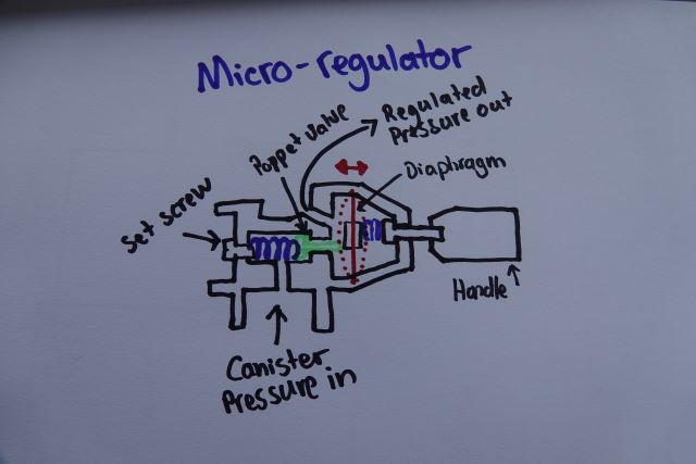 Name:  micro reg.jpg
Views: 1277
Size:  3.38 MB