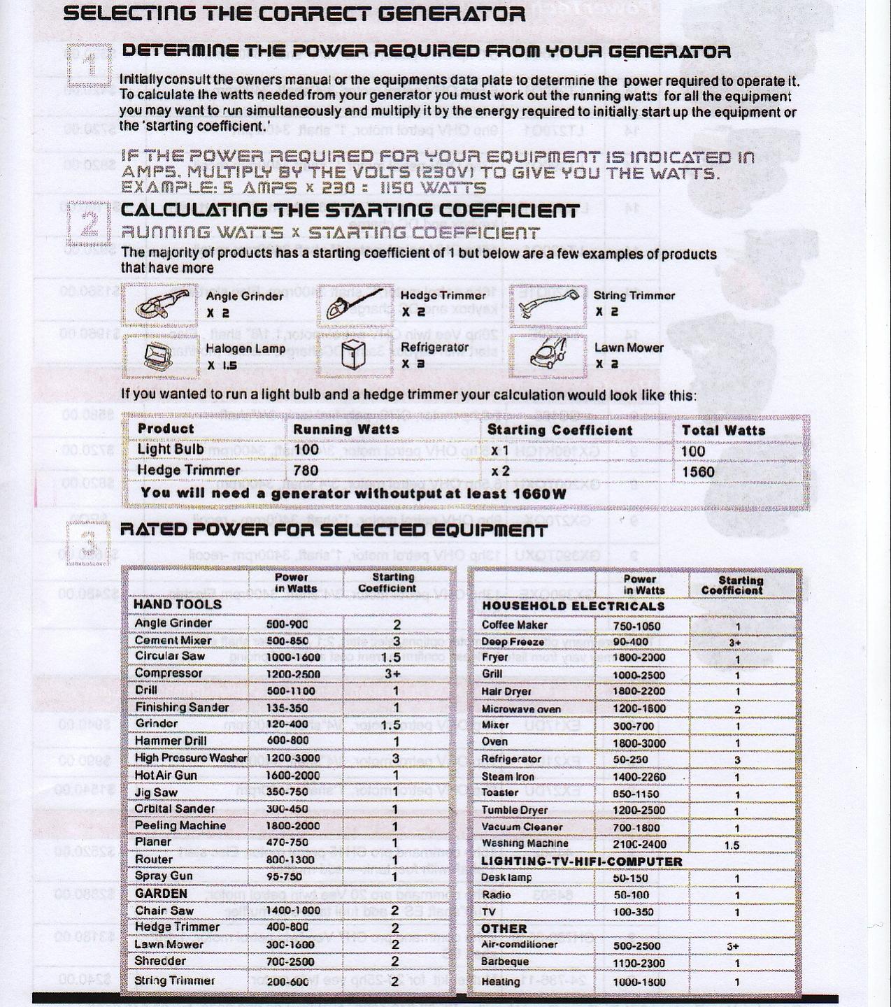 Name:  Gen Selection.jpg
Views: 1657
Size:  410.6 KB