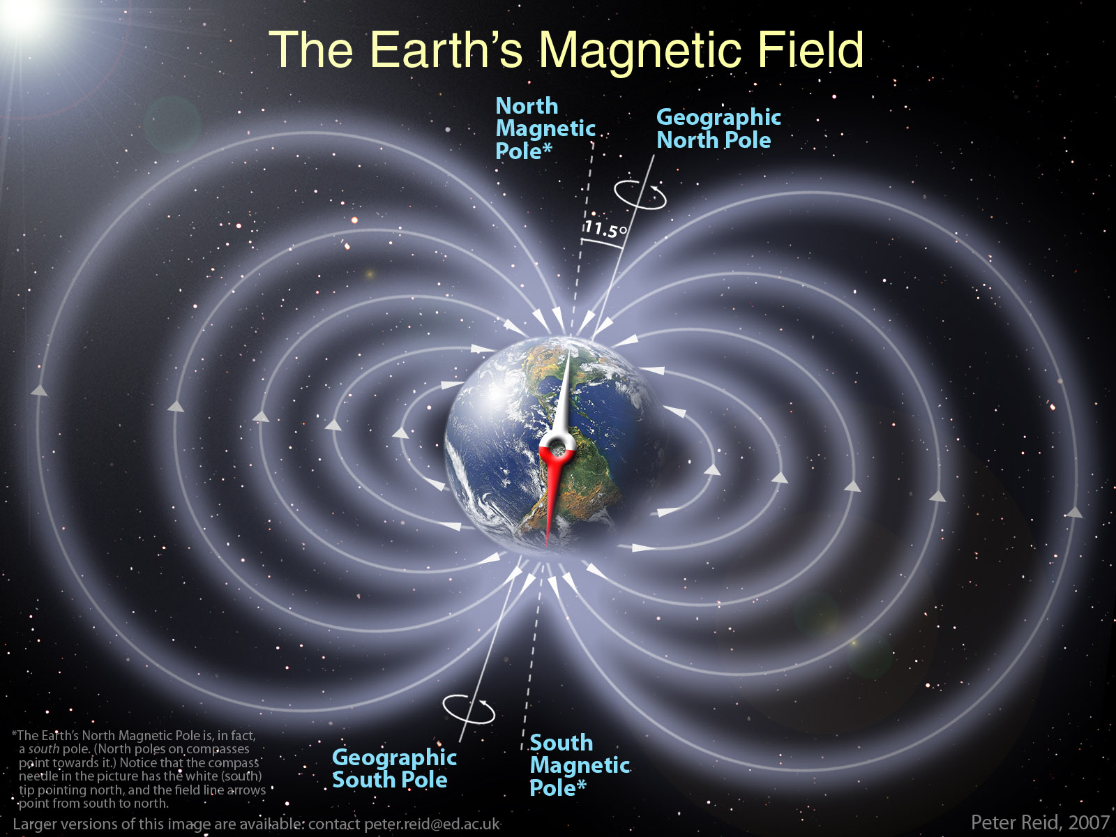 Name:  earth-magfield.jpg
Views: 441
Size:  319.3 KB