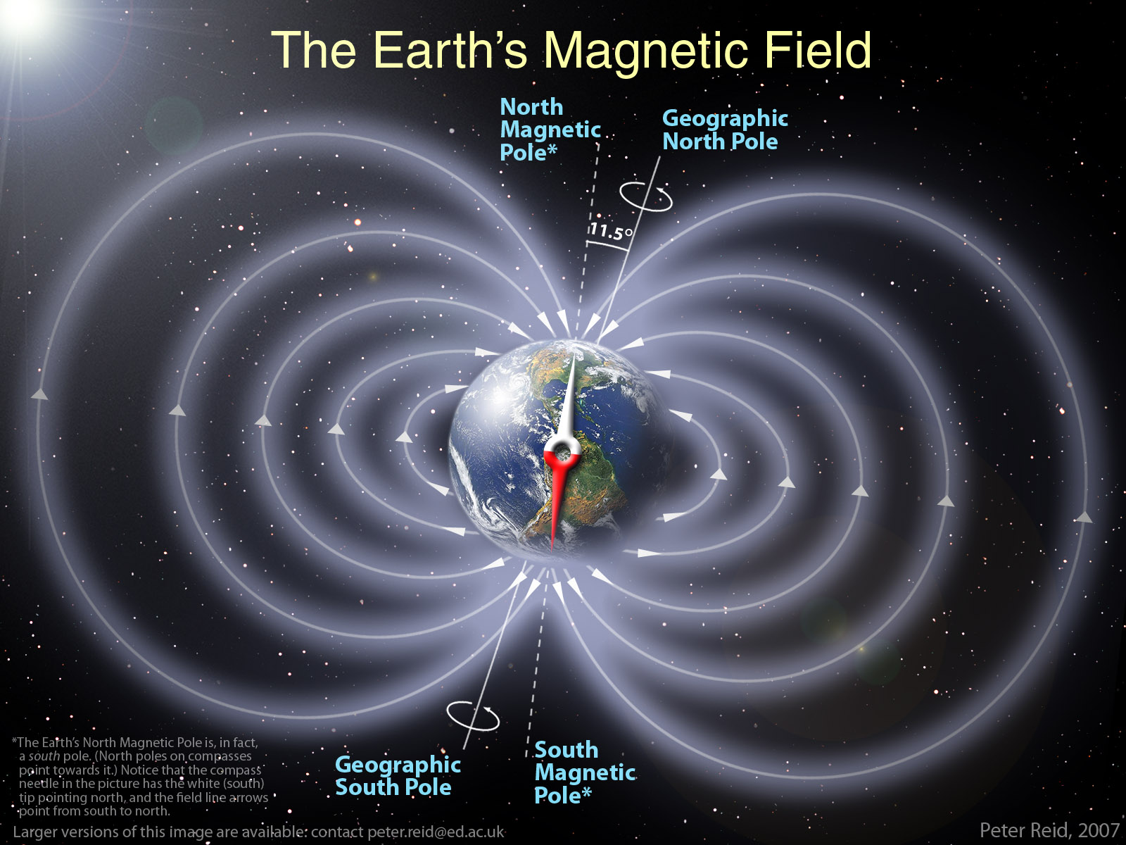 Name:  earth-magfield.jpg
Views: 496
Size:  319.3 KB