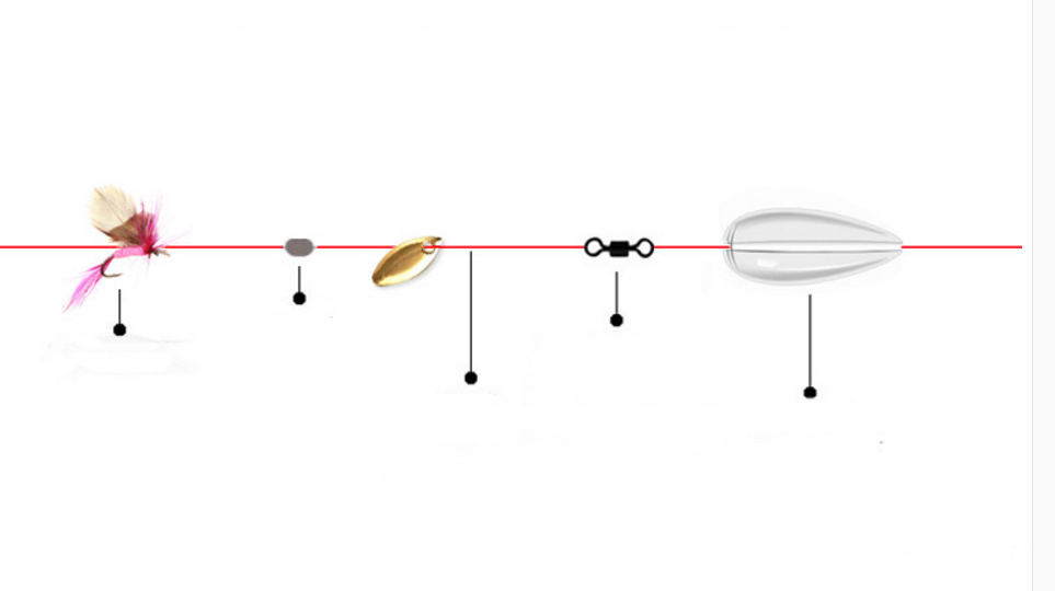 Name:  fly+spoon rig lure.png
Views: 423
Size:  54.5 KB