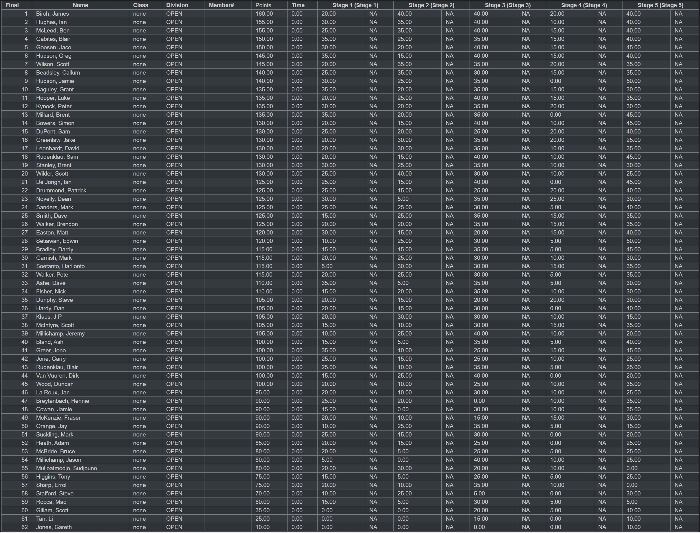 Name:  nzmc PRS 2020.jpg
Views: 298
Size:  1.21 MB