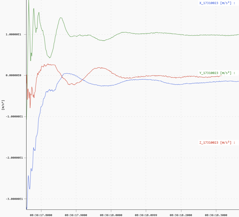 Name:  no Brake .png
Views: 365
Size:  65.8 KB