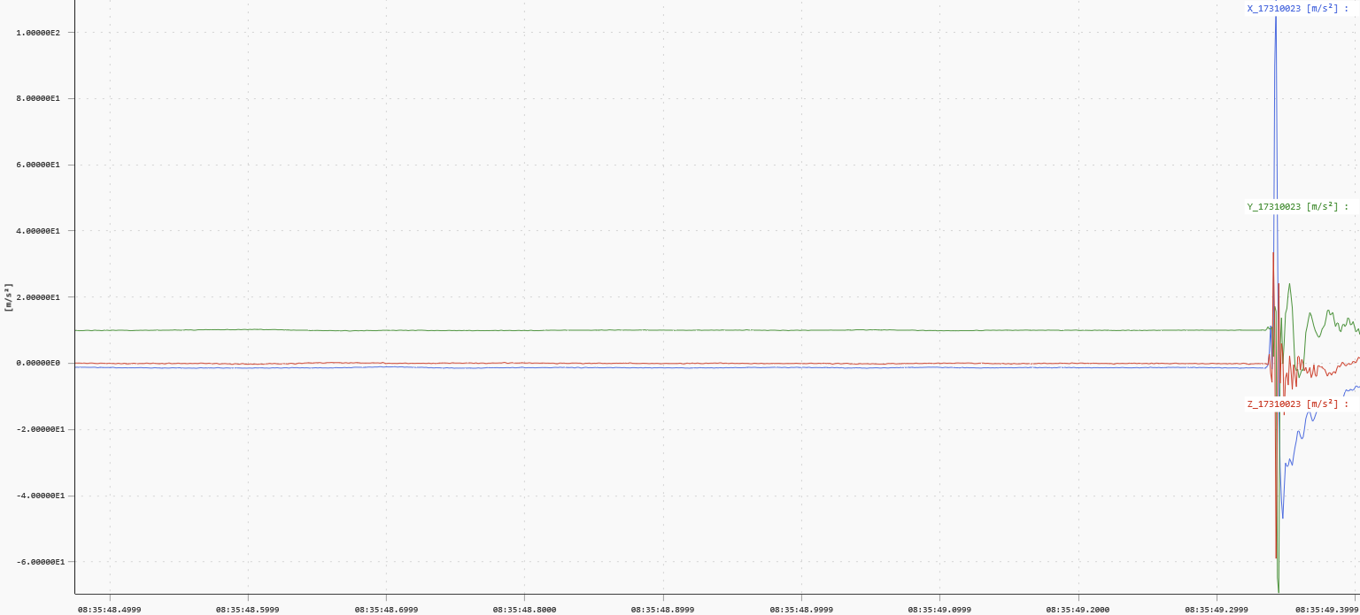 Name:  steady .png
Views: 355
Size:  88.2 KB