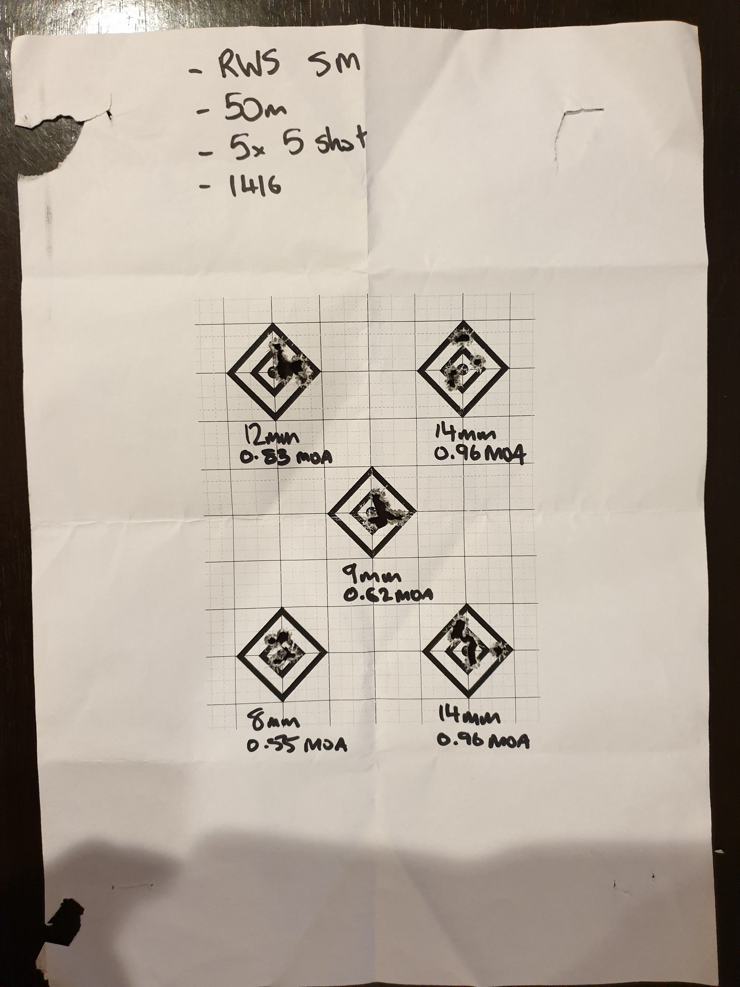 Name:  22lr Groups 02.jpg
Views: 244
Size:  464.6 KB
