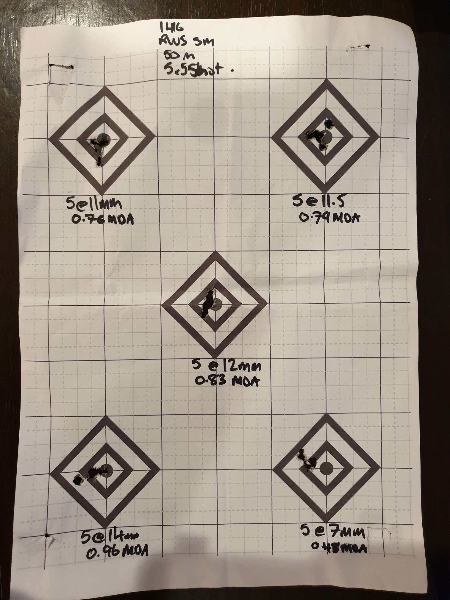 Name:  22lr Groups 03.jpg
Views: 244
Size:  558.2 KB
