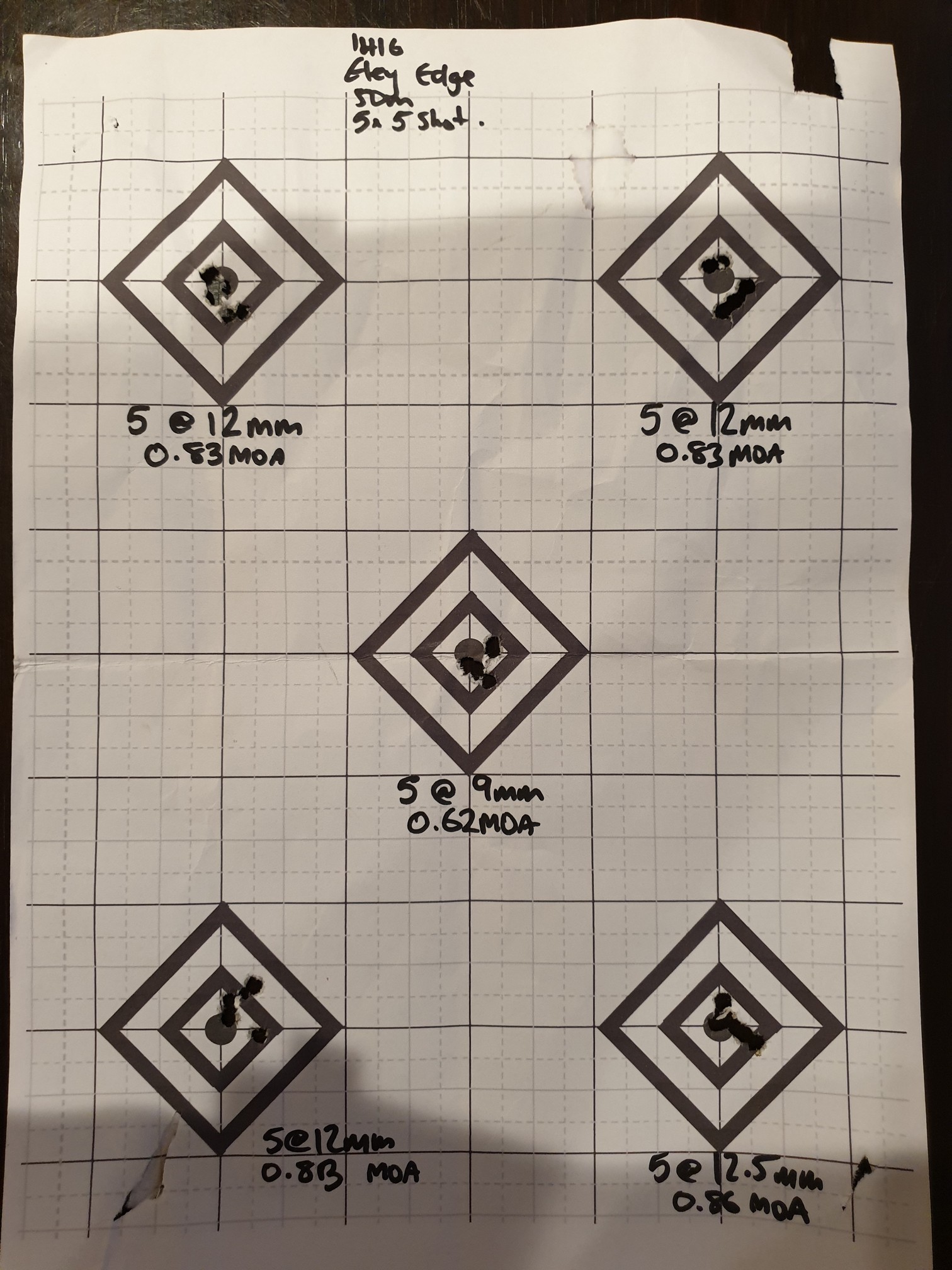 Name:  22lr Groups 05.jpg
Views: 234
Size:  552.4 KB