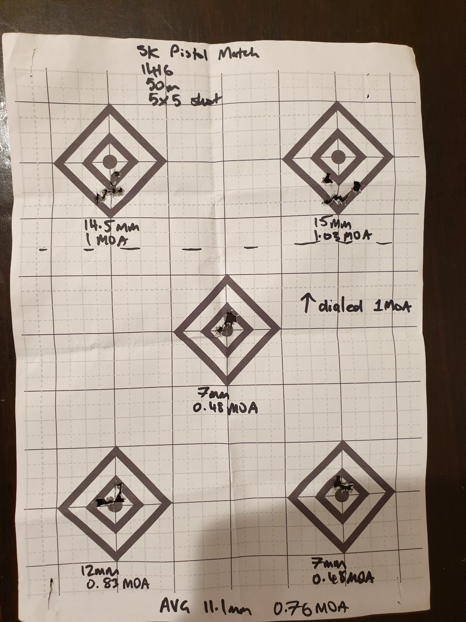 Name:  22lr Groups 06.jpg
Views: 237
Size:  559.7 KB