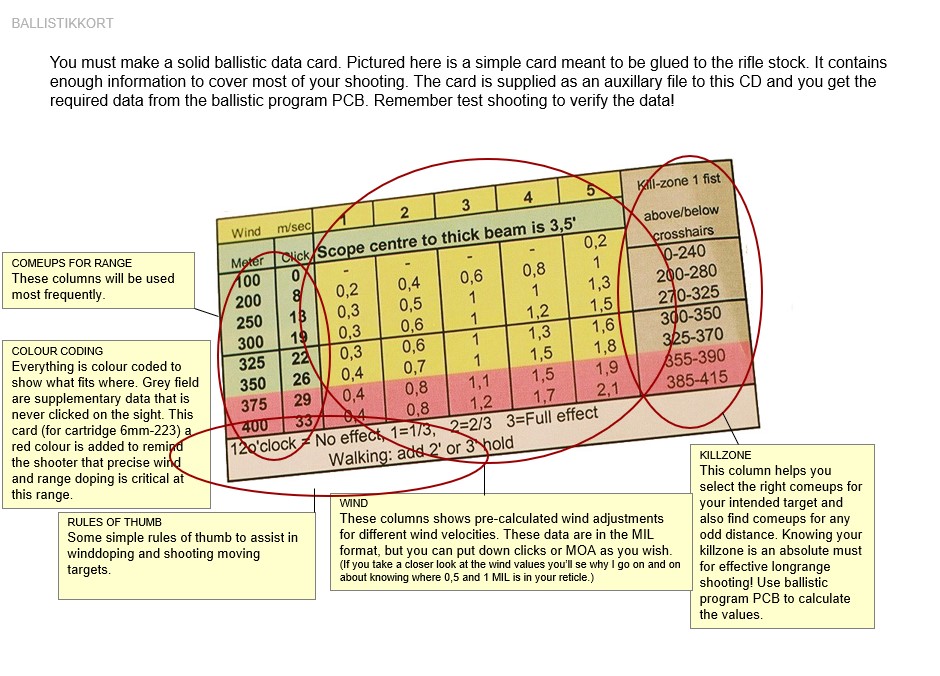 Name:  norway card.jpg
Views: 211
Size:  191.4 KB