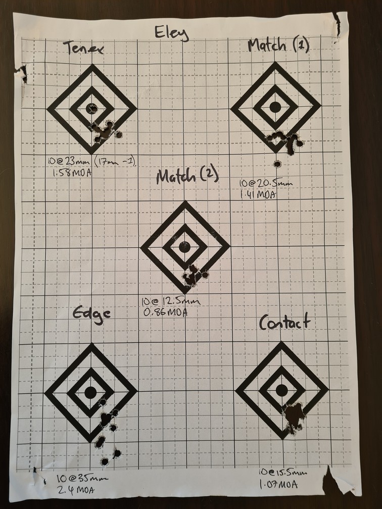 Name:  10s Ammo 02.jpg
Views: 986
Size:  269.7 KB