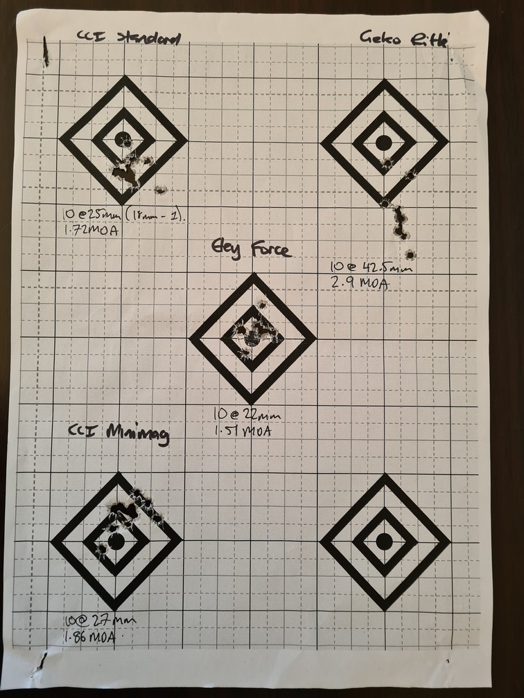 Name:  10s Ammo 06.jpg
Views: 634
Size:  271.5 KB
